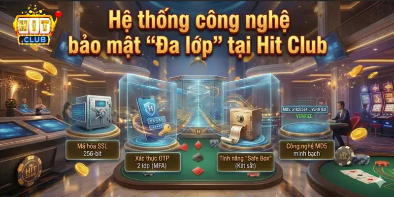 Hệ thống công nghệ bảo mật "Đa lớp" tại Hit Club